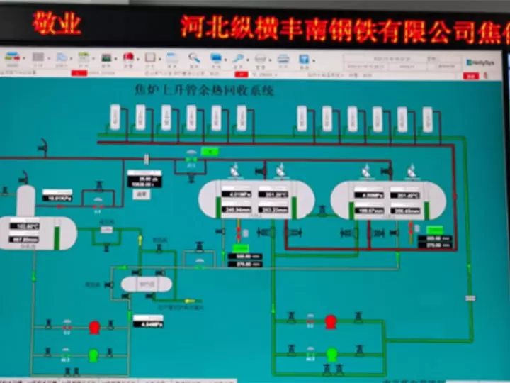 我司承担的河北纵横集团2&times;70孔7.65米顶装焦炉上升管项目系统调试圆满完成